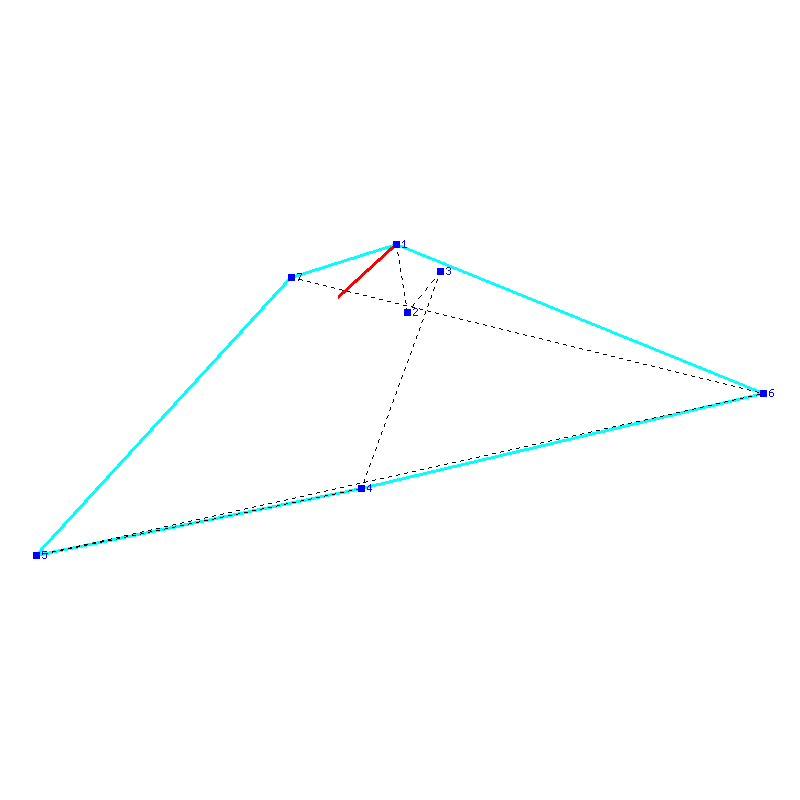 Flugauswertung